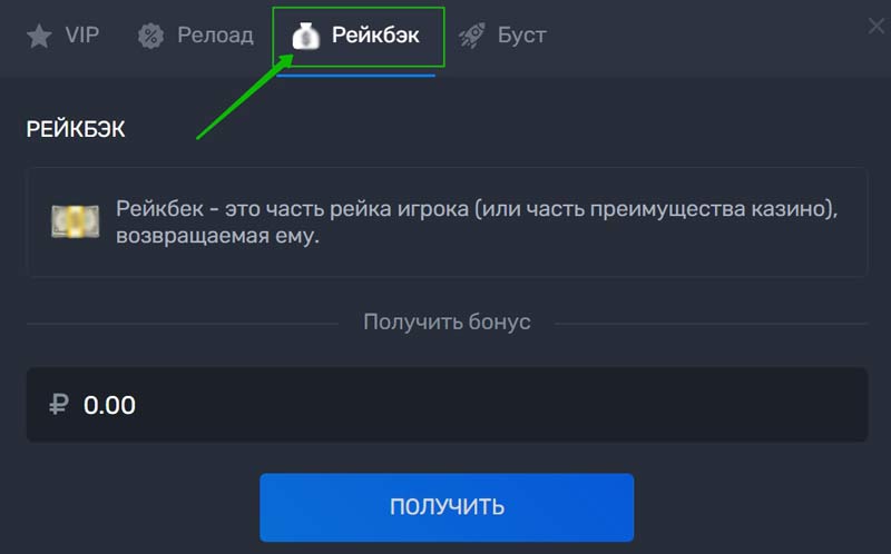 Начисление возврата